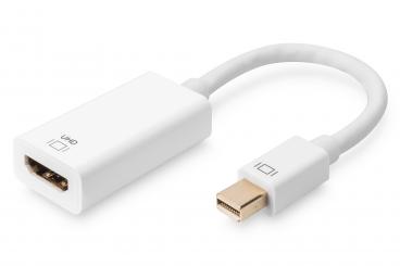 Active Mini DisplayPort to HDMI Adapter / Converter 